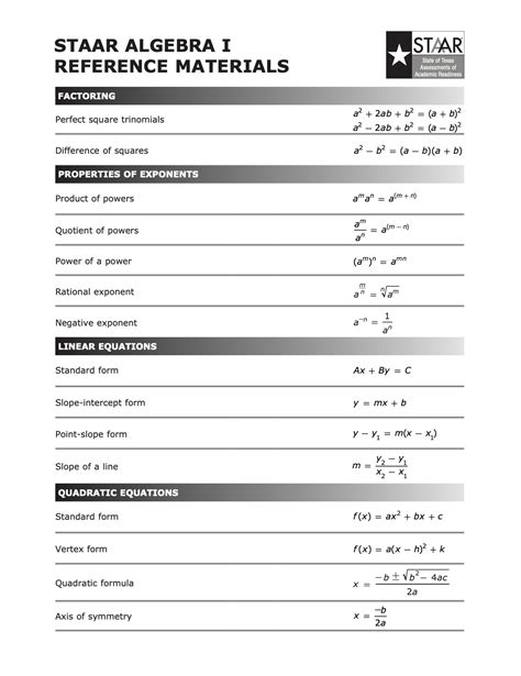 Function Algebra 1 Formula に対する画像結果