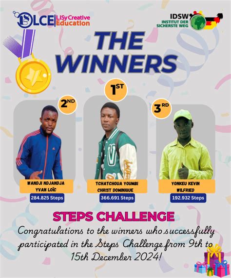 Challenges Lce に対する画像結果