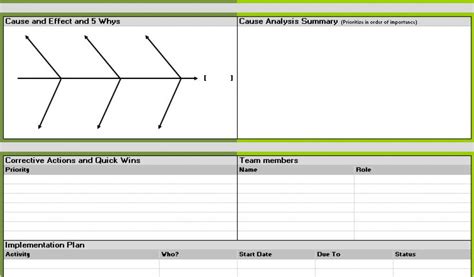 A3 Process కోసం చిత్ర ఫలితం