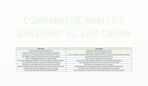 Excel Bar Comparative Graphs に対する画像結果