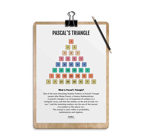 Image result for Pascal's Triangle Poster