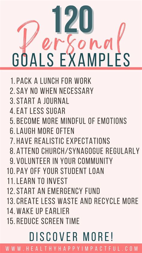 Image result for Goal Setting Examples