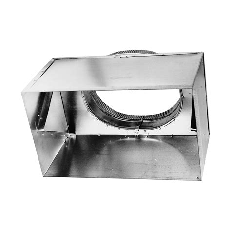 Toradh íomhá ar Box with Handler