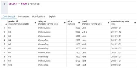 Toradh íomhá ar SQL Group by After Where