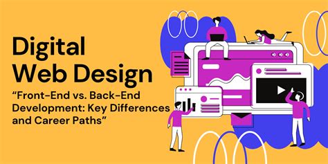 Image result for Is Express Front End or Back End