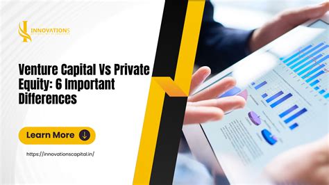 Image result for R Capital Private Equity
