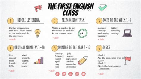 Image result for English Language Course First Class