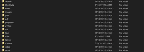 Image result for How to Organize a Big Python File