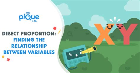 Image result for Direct Proportion Formula