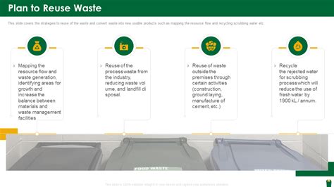Toradh íomhá ar Hazardous Waste Management Plan Template