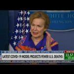 Image result for How Top Model Meme