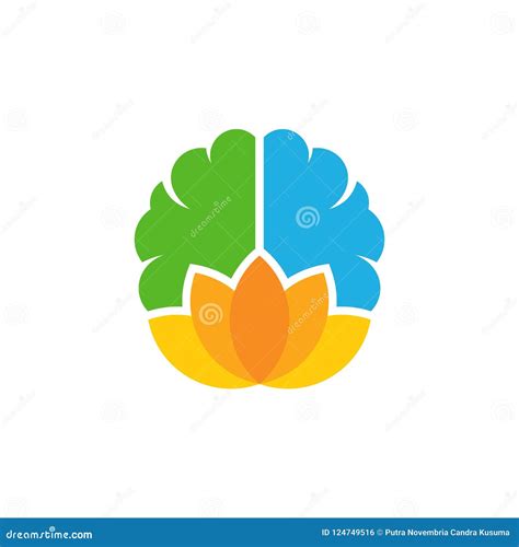 Image result for Lotus Coming Out of Brain