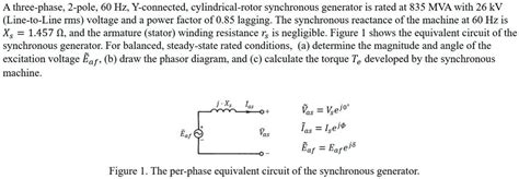 Image result for Synchronous Machine Phase Angle Control