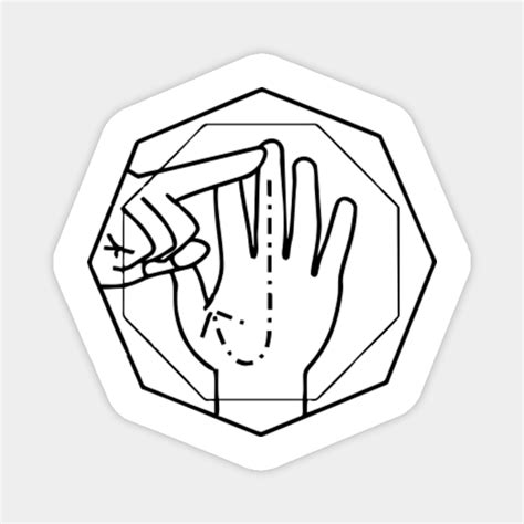 Image result for Remote Control Sign Auslan