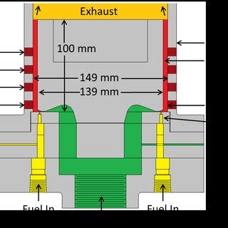 Image result for Rotating Detonation Engine CFD