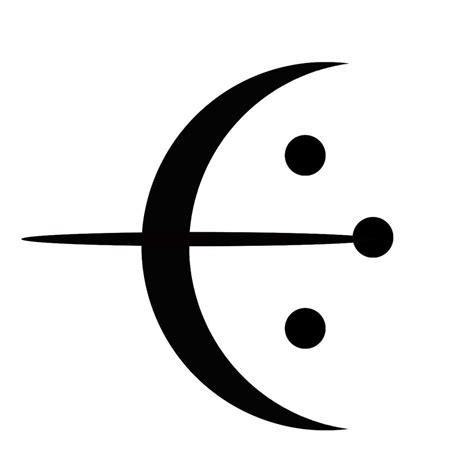 Describe Shape of Graph എന്നതിനുള്ള ഇമേജ് ഫലം