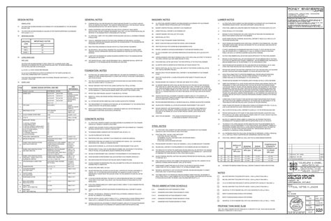 Toradh íomhá ar Construction Documents General Notes
