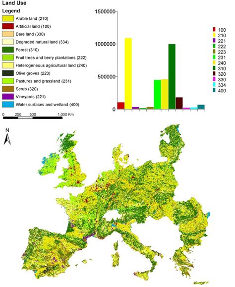 Toradh íomhá ar Arable Land Europe Map