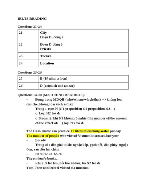 IELTS Speaking Test Part 2 Prepreration Example に対する画像結果