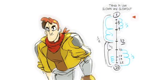 Image result for Timing Animation Examples