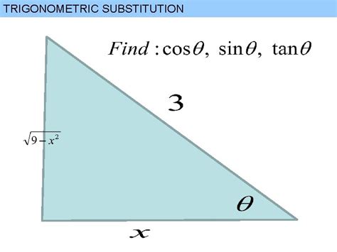 Image result for Trigonometric Substitution Sample Problems