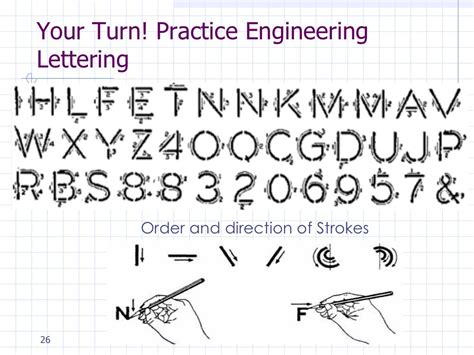 Image result for Technical Lettering Practice Sheets