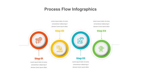 Image result for Process Flow PowerPoint Slide