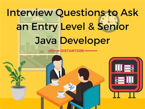 Afbeeldingsresultaten voor Java Technical Interview Questions
