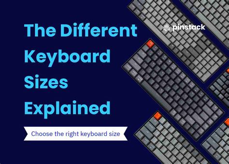 Types of Keyboard Sizes に対する画像結果