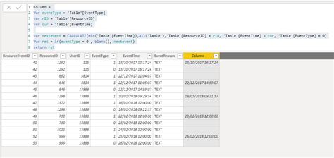 Using DateDiff in Power Bi Measure に対する画像結果