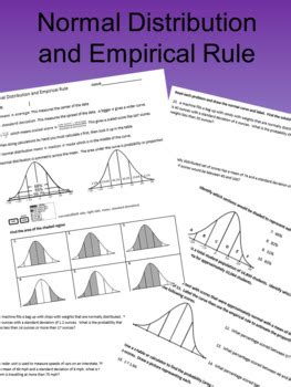 Image result for Empirical Normal Distribution