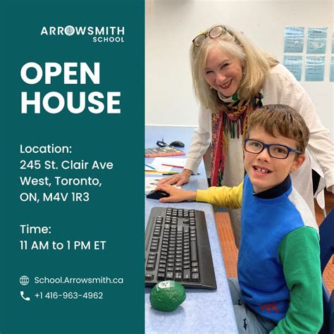 Résultat d’images pour Arrowsmith Program Clock