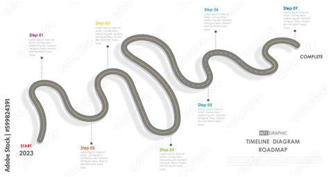 Road Map Timeline Process Infographic Graph に対する画像結果