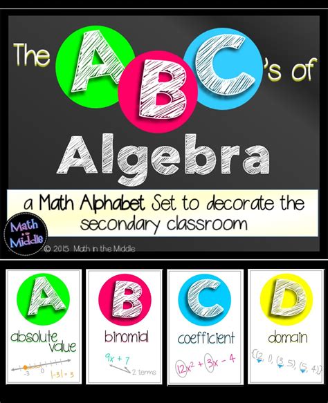 Image result for Math ABC Posters