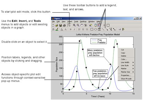 Image result for MATLAB Colouring Graph of Function and Its Derivative