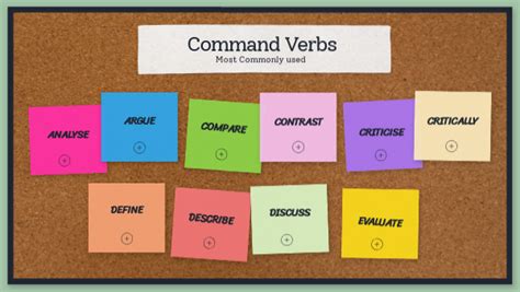 Image result for Strong Command Examples