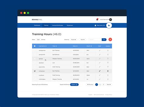 Image result for User Session Table Design