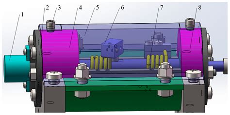 Spring Device Simulator に対する画像結果
