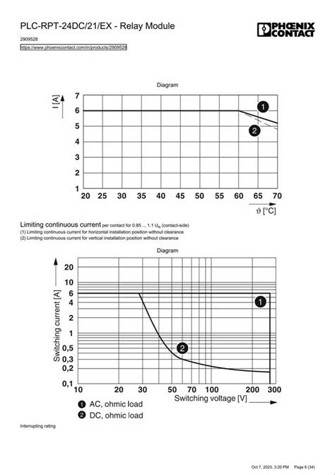 Toradh íomhá ar plc Module Ex 1 N32er
