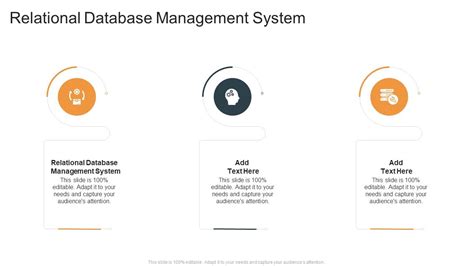 Image result for Relational Database Management System PPT