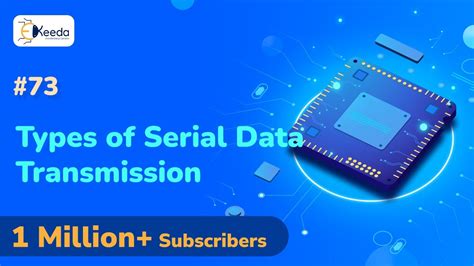 Image result for Serial Data Transmission Examples