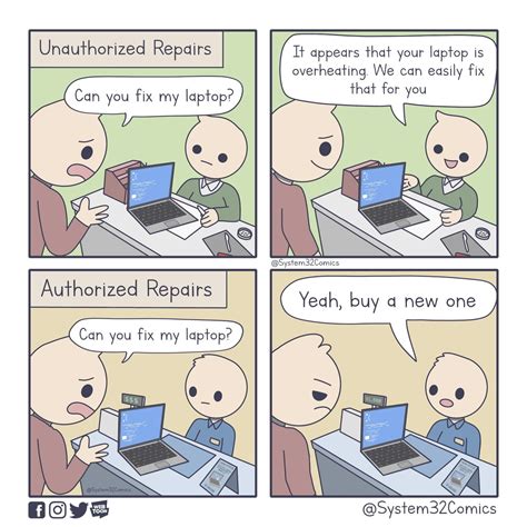 Image result for Computer Repair Meme