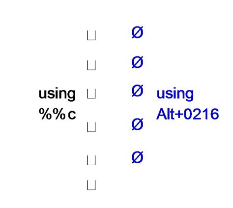 Image result for ASCII-Code Diameter Symbol
