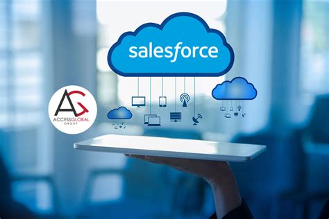 Toradh íomhá ar Salesforce Formula Examples