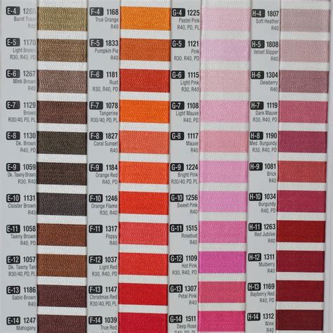Image result for DMC Embroidery Thread Color Chart