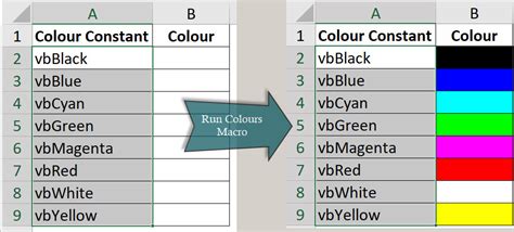 VBA Fill Color Index Numbers ಗಾಗಿ ಇಮೇಜ್ ಫಲಿತಾಂಶ