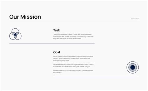 Image result for API Marketplace UX/UI