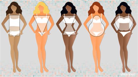 Image result for Most Fit Body Types