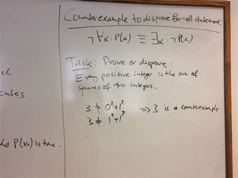 Image result for Proof by Counterexample Discrete Math