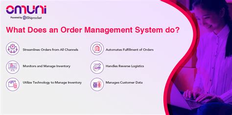 Image result for Sumit Order Management System